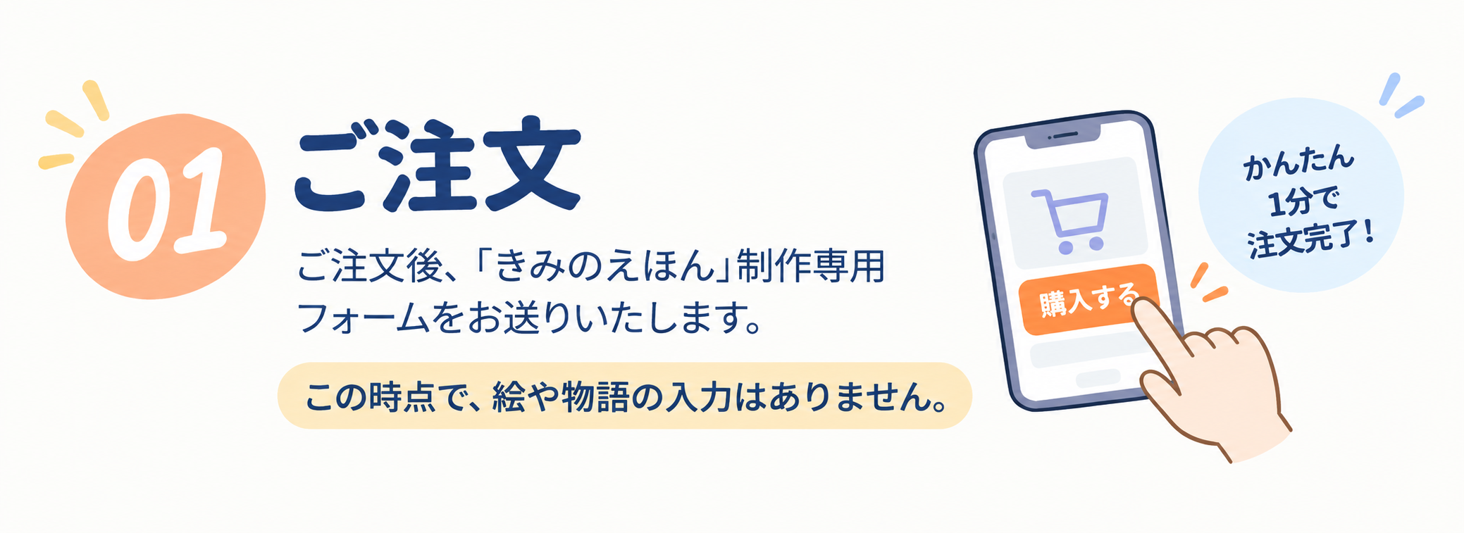 01 ご注文:ご注文後、「きみのえほん」制作専用フォームをお送りいたします。この時点で、絵や物語の入力はありません。かんたん1分で注文完了!