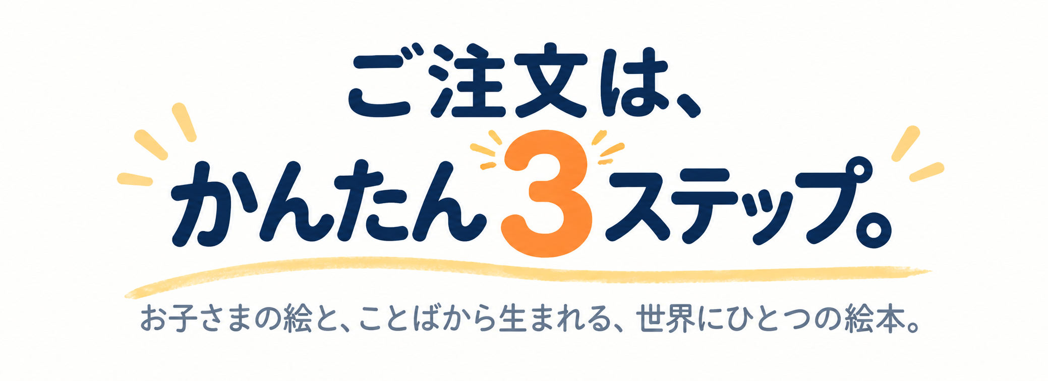 ご注文は、かんたん3ステップ。お子さまの絵と、ことばから生まれる、世界にひとつの絵本。