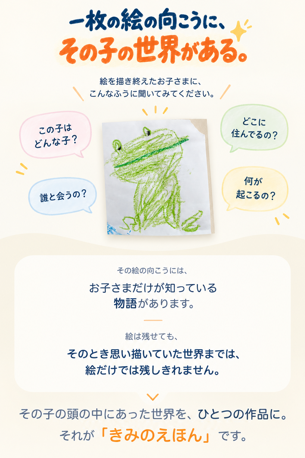 一枚の絵の向こうに、その子の世界がある。絵を描き終えたお子さまに、こんなふうに聞いてみてください。「この子はどんな子？」「どこに住んでるの？」「誰と会うの？」「何が起こるの？」。その絵の向こうには、お子さまだけが知っている物語があります。絵は残せても、そのとき思い描いていた世界までは、絵だけでは残しきれません。その子の頭の中にあった世界を、ひとつの作品に。それが「きみのえほん」です。