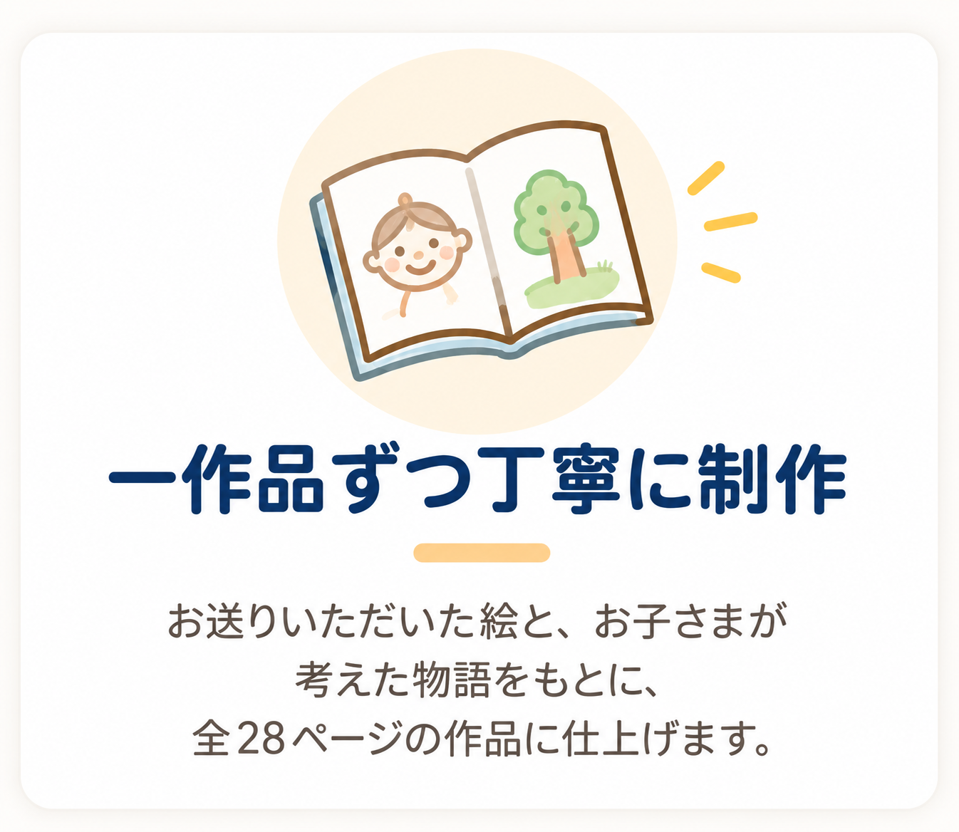 一作品ずつ丁寧に制作。お送りいただいた絵と、お子さまが考えた物語をもとに、全28ページの作品に仕上げます。