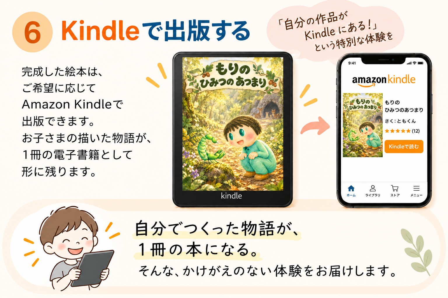 6 Kindleで出版する。完成した絵本は、ご希望に応じてAmazon Kindleで出版できます。お子さまの描いた物語が、1冊の電子書籍として形に残ります。自分でつくった物語が、1冊の本になる。そんな、かけがえのない体験をお届けします。