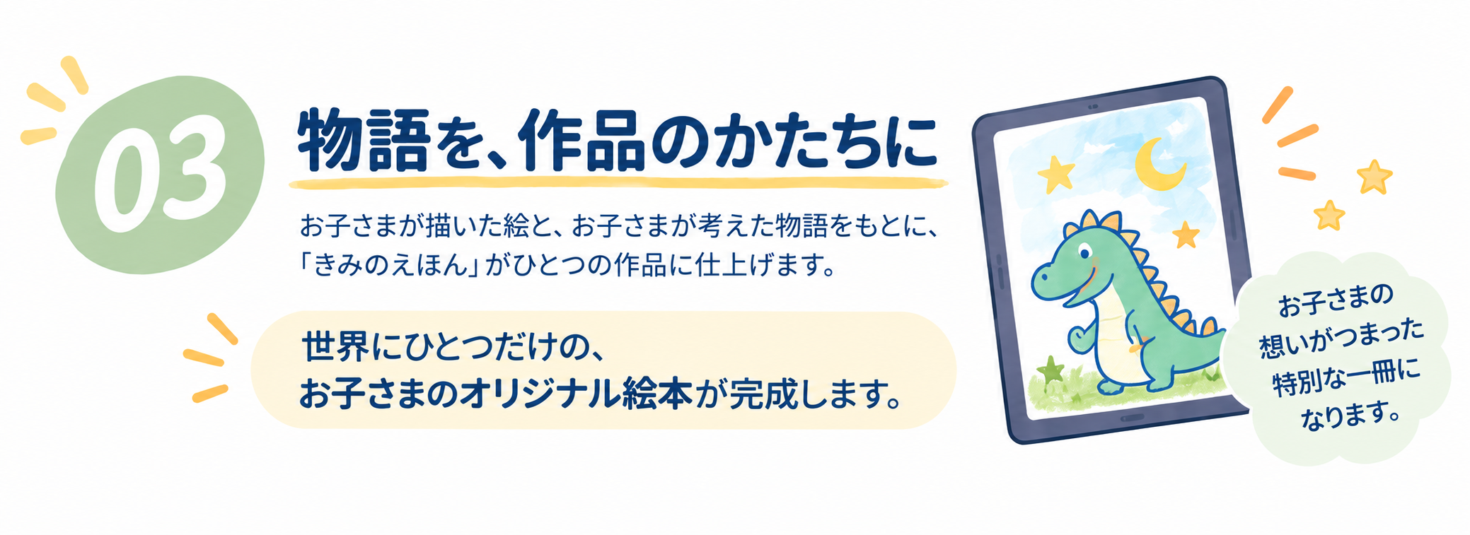 03 物語を、作品のかたちに：お子さまが描いた絵と、お子さまが考えた物語をもとに、「きみのえほん」がひとつの作品に仕上げます。世界にひとつだけの、お子さまのオリジナル絵本が完成します。